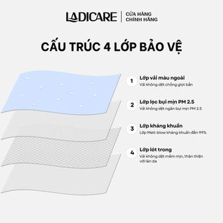 Khẩu trang 5D LADICARE [Set 200 Cái]  4 lớp kháng khuẩn hiệu quả, không hằn dây, thoáng mát êm nhẹ