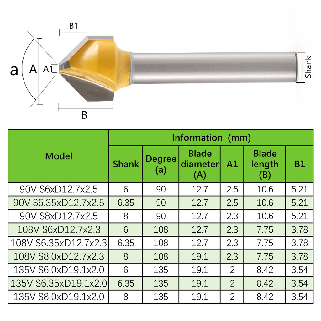 6 / 6.35 / 8 Tay Cầm Chế Biến Gỗ Hình Chữ V Boxer Dao Chàm 90°108°135°Máy vát gỗ cứng bằng gỗ nguyên khối UGIC