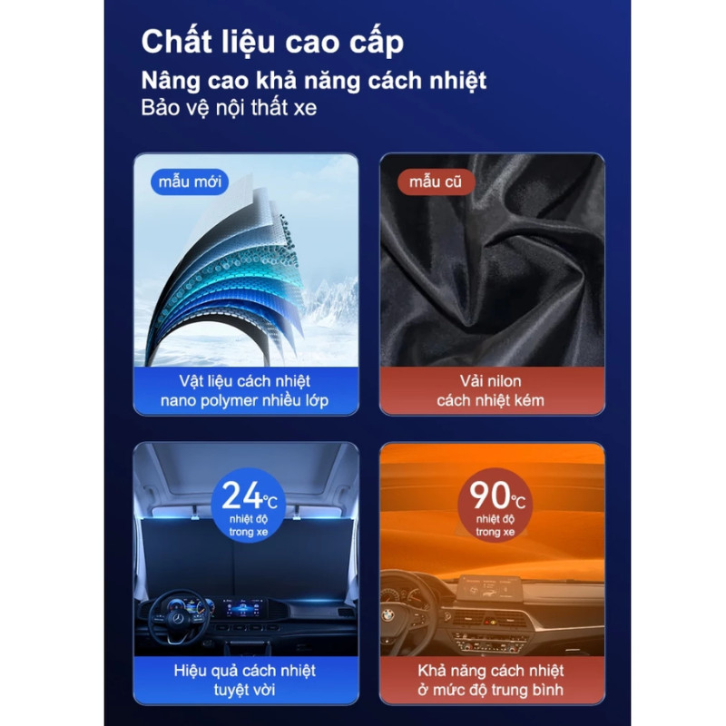 Rèm Cuốn Tự Động Che Kính Lái Ô Tô - Chống Nắng, Chống UV, Cách Nhiệt, Gập Gọn Nhẹ Sau Khi Dùng, Dùng Cho Mọi Dòng Xe