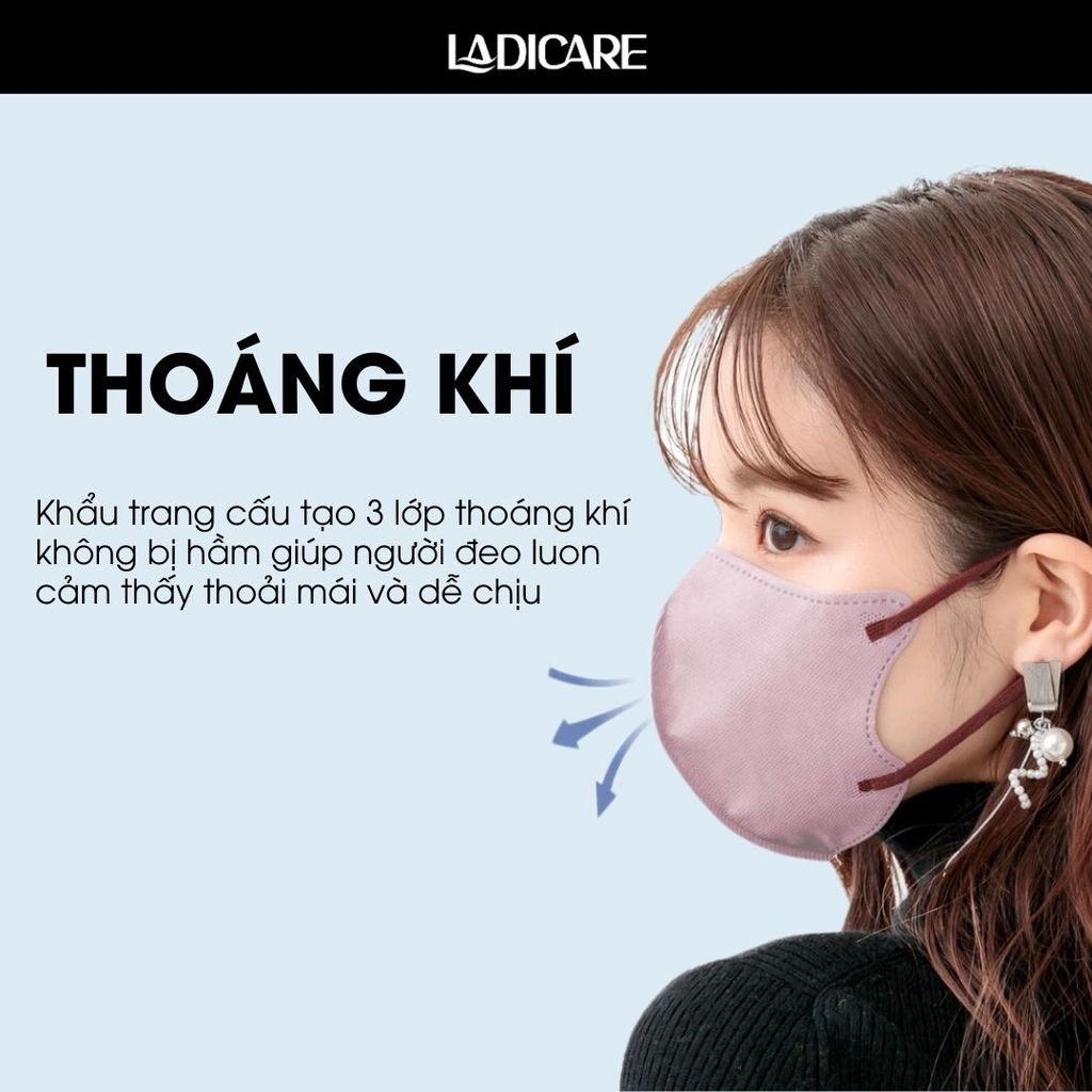 UNICARE Combo 50 cái khẩu trang 6D Unicare Pro Mask 3 Lớp Kháng Khuẩn chính hãng 6 màu thời trang