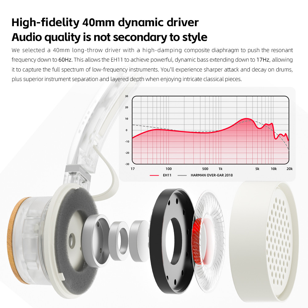 Tai nghe on-Ear FIIO EH11 với âm thanh LDAC Hi-Res Nhẹ Thiết kế cổ điển Thiết bị kép & Ứng dụng Tai nghe HiFi EQ
