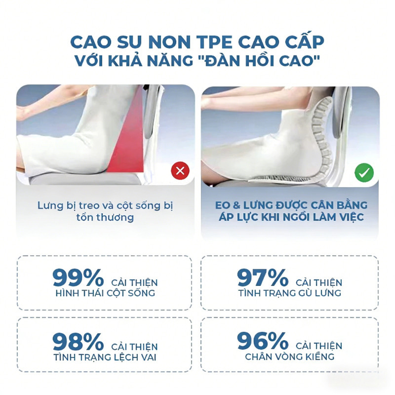 Ghế Công Thái Học Chuyên Nghiệp - Chỉnh Tư Thế, Hỗ Trợ Lưng, Giảm Áp Lực, Thoải Mái Cho Mọi Tư Thế Làm Việc