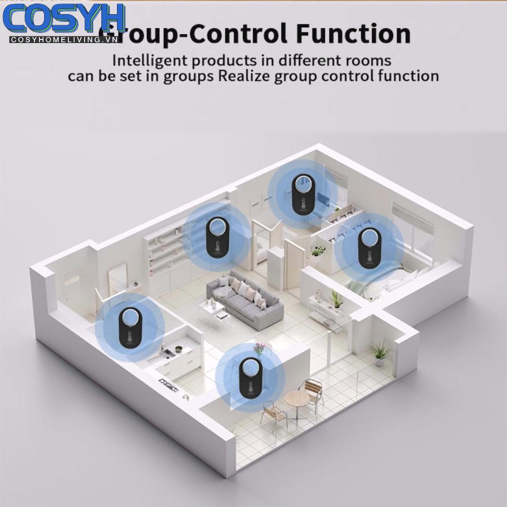 <cosyh>Portable Mini Temperature Humidity Sensor for Indoor Use with For Tuya Smart App