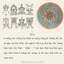 Hoạ Tiết Bát Bảo Cát Tường Ashtamangala Om Mani Pad Me Hum - Tranh Thangka - Tranh Phật - CXNP412