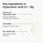 The Ordinary – Serum Niacinamide 10% + Zinc 1% & HA 2% + B5 30ml