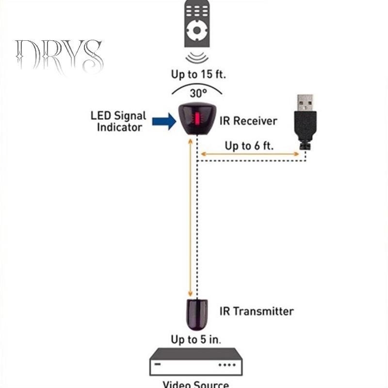 (TFT) Bộ chuyển đổi USB IR Bộ mở rộng từ xa hồng ngoại Bộ thu lặp Bộ phát Emmitter Áp dụng cho tất cả các thiết bị điều khiển từ xa MỚI