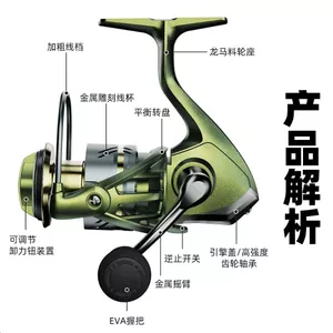 Câu cá với mồi quay bánh xe đa năng chủ đề cốc dài đúc, phù hợp dùng với cần cá đá và ném