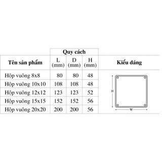 (Freeship) Hộp box nhựa camera kỹ thuật nối dây vuông 8x8, 10x10, 12x12, 15x15, Hãng VHE
