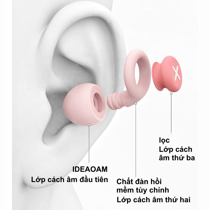 Nút tai chống ồn silicon + mút mềm – cách âm hiệu quả , đàn hồi chậm, tiện dụng khi ngủ, học tập