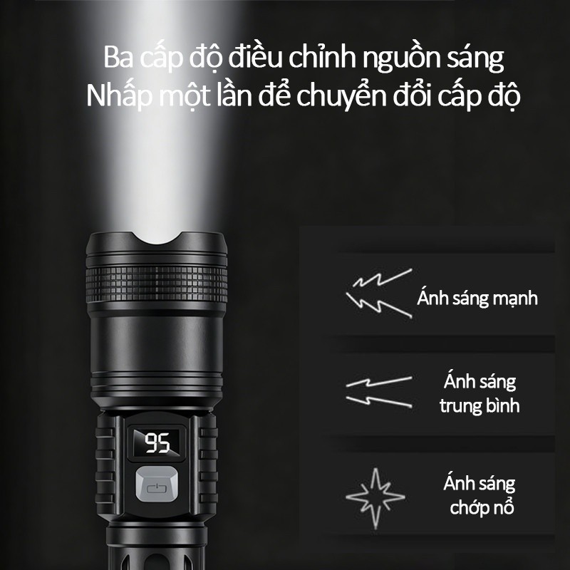 Đèn Pin LED Siêu Sáng Tầm Xa Có Zoom, Sạc USB Nhanh & Màn Hình Số, Cho Tuần Tra, Cắm Trại Và Sử Dụng Khẩn Cấp Ngoài Trời