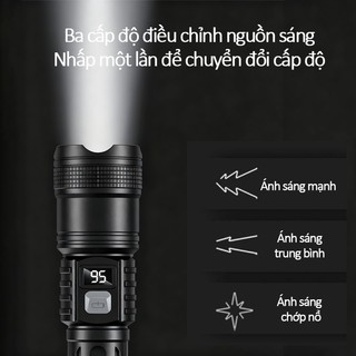 Đèn pin LED mạnh công suất cao | Thiết kế chống nước Sạc USB cầm tay Hoạt động ngoài trời di động phổ thông