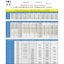 Chất liệu thép không gỉ Đầu tròn Pin định vị hình trụ Pin cố định trục Pin chắc chắn Nail Round Bar Pin Nail Định vị chính xác Chống mài mòn M4M5M6M8M10