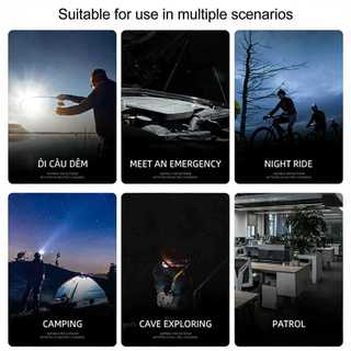 Super Bright LED Headlamp with Zoom Adjustment, SOS Mode, and Multi-Mode Lighting for All Outdoor Activities