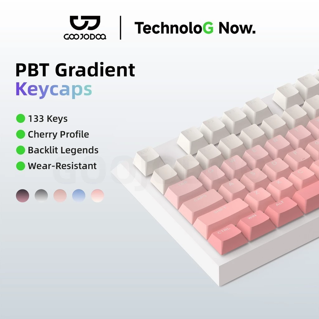 Keycap GOOJODOQ - tổng quan