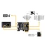 Bộ điều khiển nguồn từ xa dựa trên PCIe btsg cho máy chủ và máy trạm PicoKVM