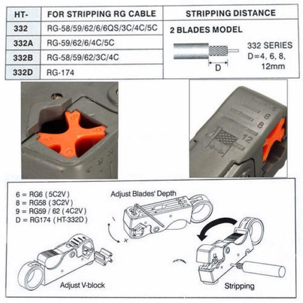 【COD】Kìm tuốt dây điện thiết kế chắc chắn, thao tác đơn giản, giúp bóc tách lớp vỏ cách điện nhanh chóng và gọn gàng.