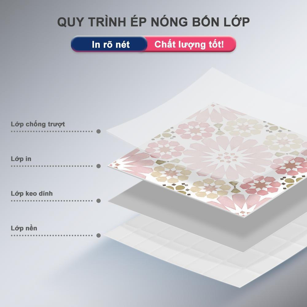 Nhãn dán sàn 30cmx30cm tự dính chống nước, chống trượt, dùng cho phòng tắm/nhà bếp/phòng ăn