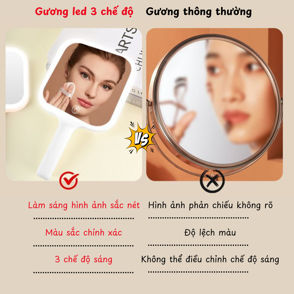 Gương Trang Điểm LED Cầm Tay 3 Chế Độ Ánh Sáng, Gương Makeup Sạc Type-C HD Nhỏ Gọn Nhamoi