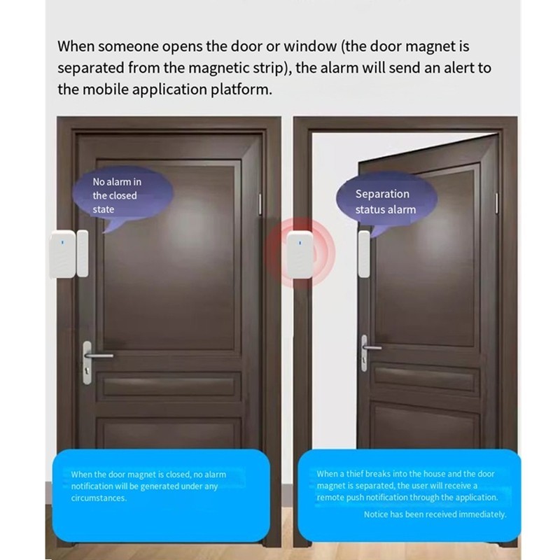 Cảm biến cửa TTLOCK không dây 2.4GHz Cửa sổ phát hiện tiếp xúc Cửa sổ Trạng thái đóng mở DS3 Hoạt động với ứng dụng G2 TTLOCK