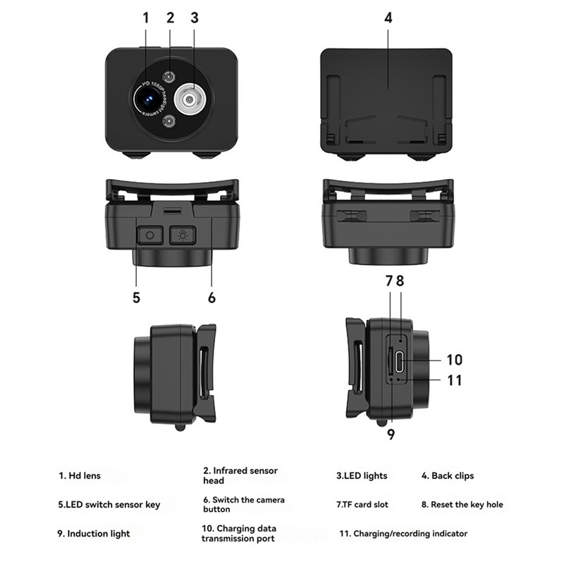 Camera thể thao gắn trên đầu HD PTZ Camera chống rung Video ngắn Đi xe đạp ngoài trời Vlog ghi