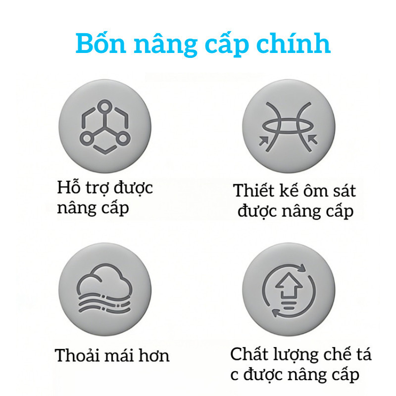 Ghế Công Thái Học Chuyên Nghiệp - Chỉnh Tư Thế, Hỗ Trợ Lưng, Giảm Áp Lực, Thoải Mái Cho Mọi Tư Thế Làm Việc