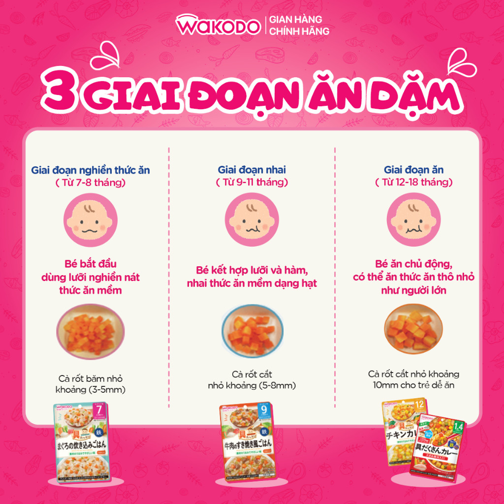(DATE T11/2026) Cháo ăn dặm Wakodo 7/ 9 tháng tuổi- Chào Gà, Cơm (cá ngừ, ngũ vị, risotto), Mì udon gà