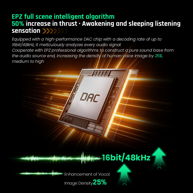 EPZ TS01 DAC USB-C Card âm thanh Chip cấp Hi-Fi thích ứng Cổng kép 3,5 mm Thẻ âm thanh di động Tích hợp trực quan EQ