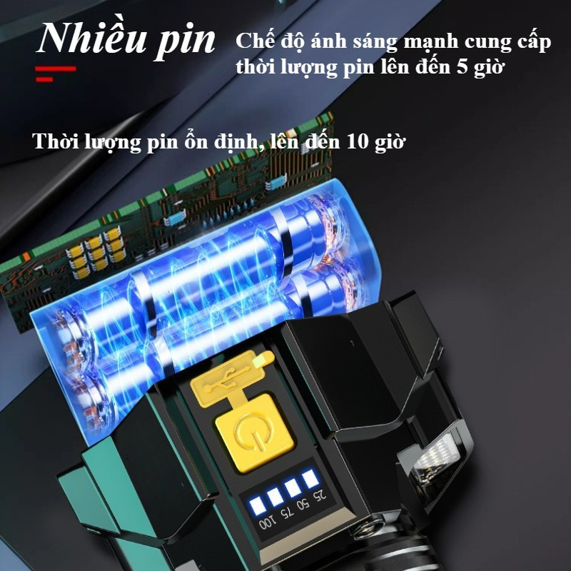 Đèn pin đội đầu đội đầu siêu sáng IPX6 chống thấm, Zoom, IPX6 Chống Nước, 5 Chế Độ Ánh Sáng,dễ mang theo