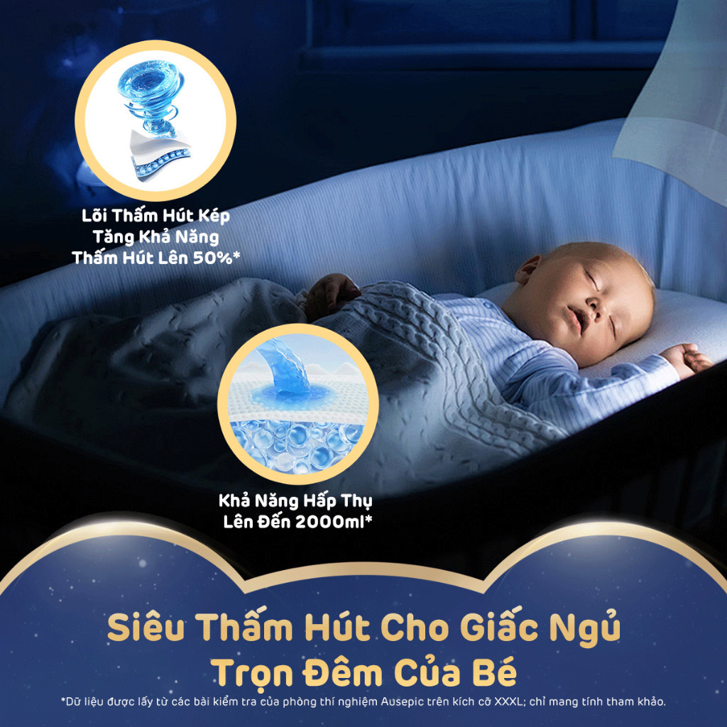 [Combo 3] Tã/Bỉm Dán Cao Cấp Aiwibi Chuyên Ban Đêm Ultimate Comfort - Gói Lớn S/M/L