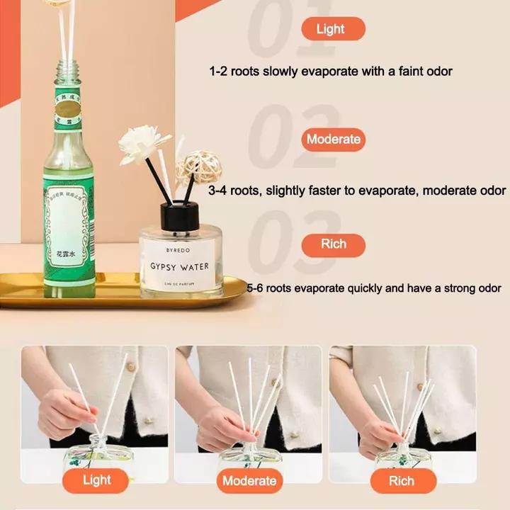 Mini Aroma Diffuser