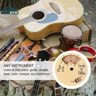 Vòng Tròn Thứ Năm Bằng Gỗ Cho Bánh Xe Guitar - Dụng Cụ Nhạc Siêu Phẩm Cho Nhạc Sĩ