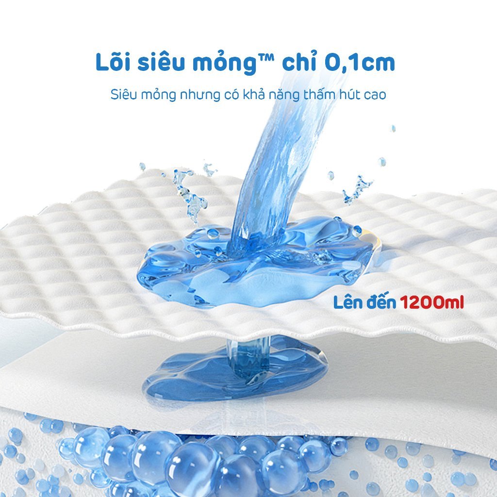 [Combo 3] Tã/Bỉm Quần Cao Cấp Aiwibi Light Feather Cho Bé Siêu Thấm Hút, Chống Tràn - Gói Lớn M/L/XL/XXL/XXXL/XXXXL