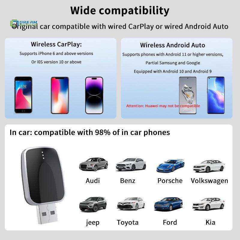 [Dream Weaver] Bộ chuyển đổi tự động CarPlay Android không dây 2in1 AI Mini Box Plug & Play Kết nối tự động có thể điều chỉnh với 99% ô tô cho đài phát thanh ô tô mới