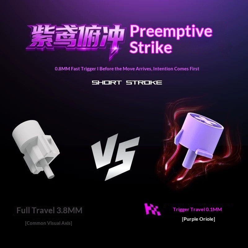 Switch Kaihua Raptor Purple Swallow Low Profile Silent Linear Êm Ái | KCAP - World of keycaps