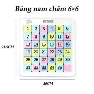 Bảng từ tính trượt số 2 mặt – Dạy số 1-35, nhựa an toàn – Rèn luyện tư duy logic – Đồ chơi giáo dục thông minh