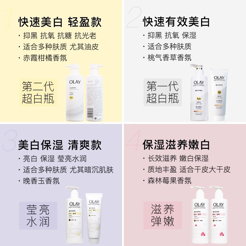 OLAY Niacinamide bình sữa siêu trắng làm trắng da, làm sáng, dưỡng ẩm và dưỡng ẩm 1BCA