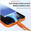 Cáp sạc nhanh 4 trong 1 dài 1.5M 2 trong 1 cho IP Android kèm bộ chuyển đổi cáp USB C-SN-SN