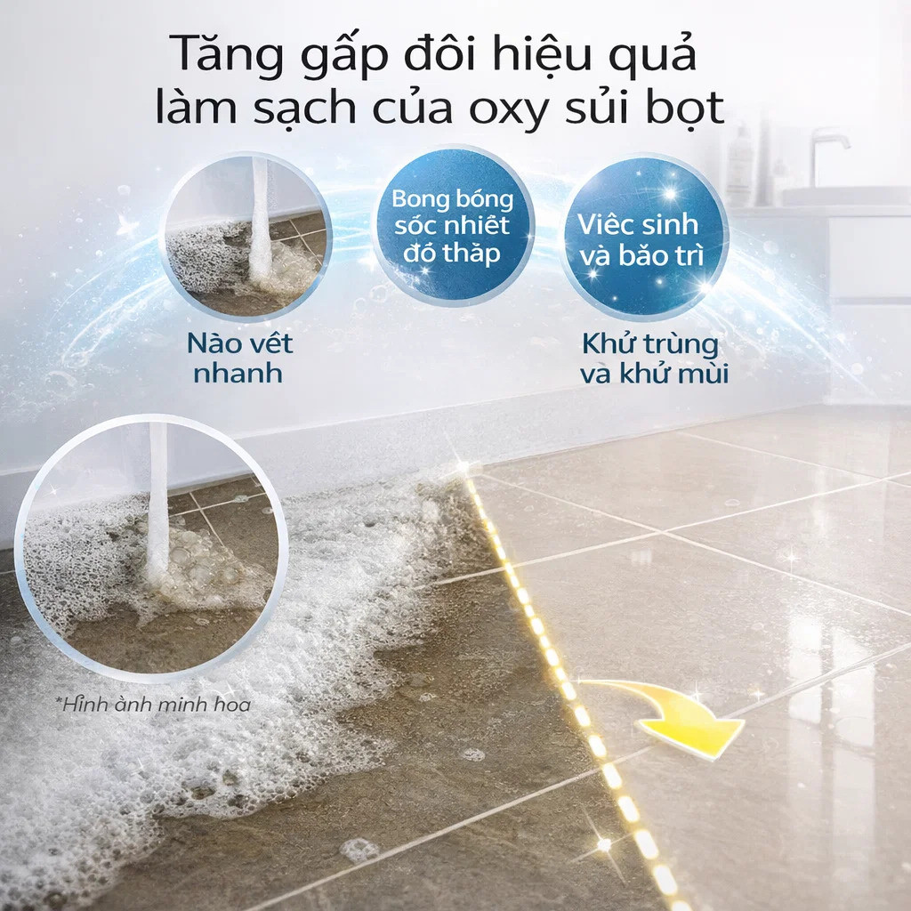 Sử Dụng Chai Ô Trong Đời Sống