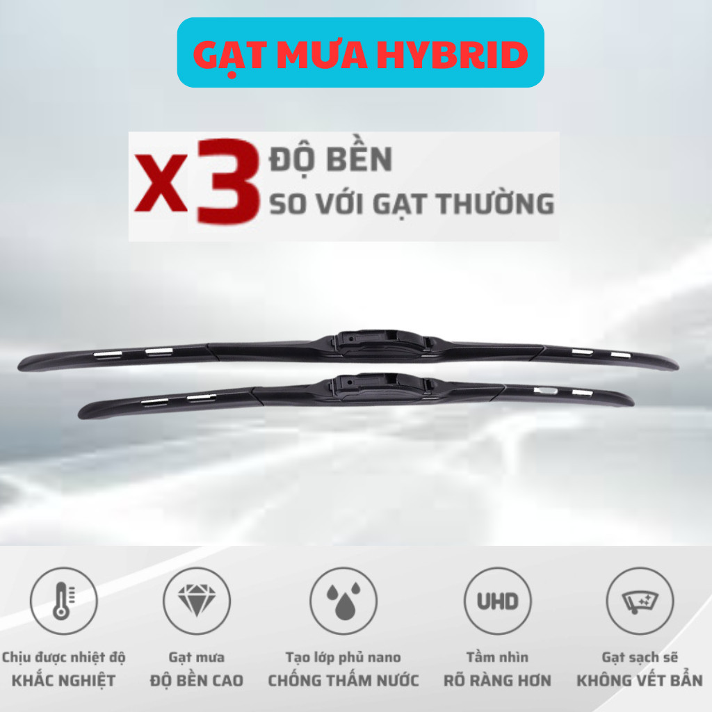 Gạt Mưa Ô Tô VINFAST FADIL, VF5, VFe34, LUX A, LUX SA, VF3, VF6,7,8,9, HERIO, LIMO GREEN, Lưỡi Silicon NANO Gạt Sạch. 3K