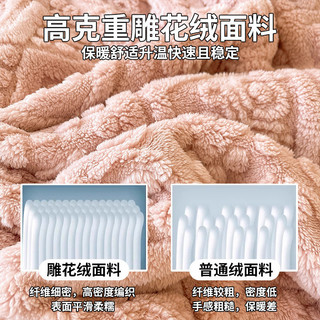 Hàng sẵn có Vận chuyển nhanh 200x230cm Chăn lông cừu dày mùa đông Chăn lông cừu san hô ấm áp Vỏ bọc ghế Sofa chăn Cảm giác cao cấp 01