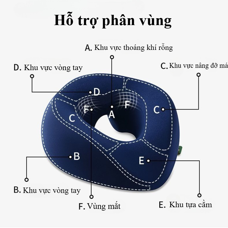Face Down Gối Thở Công, Công thái học Memory Foam, Hỗ trợ massage mặt & cổ toàn diện, Cho Thẩm Mỹ Viện