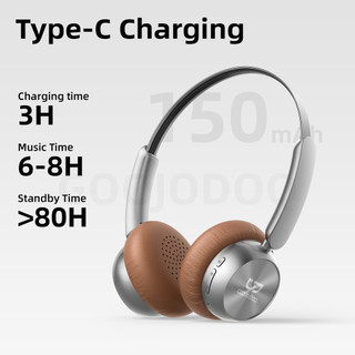 Tai nghe Bluetooth 5.3 không dây GOOJODOQ với điều khiển trực quan và trợ lý giọng nói, trọng lượng khoảng 92g