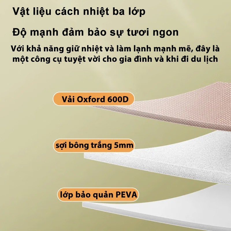 Túi giữ nhiệt giữ lạnh đa năng-Chống thấm nước, 30L dung tích, dùng đi picnic, mang cơm đi làm