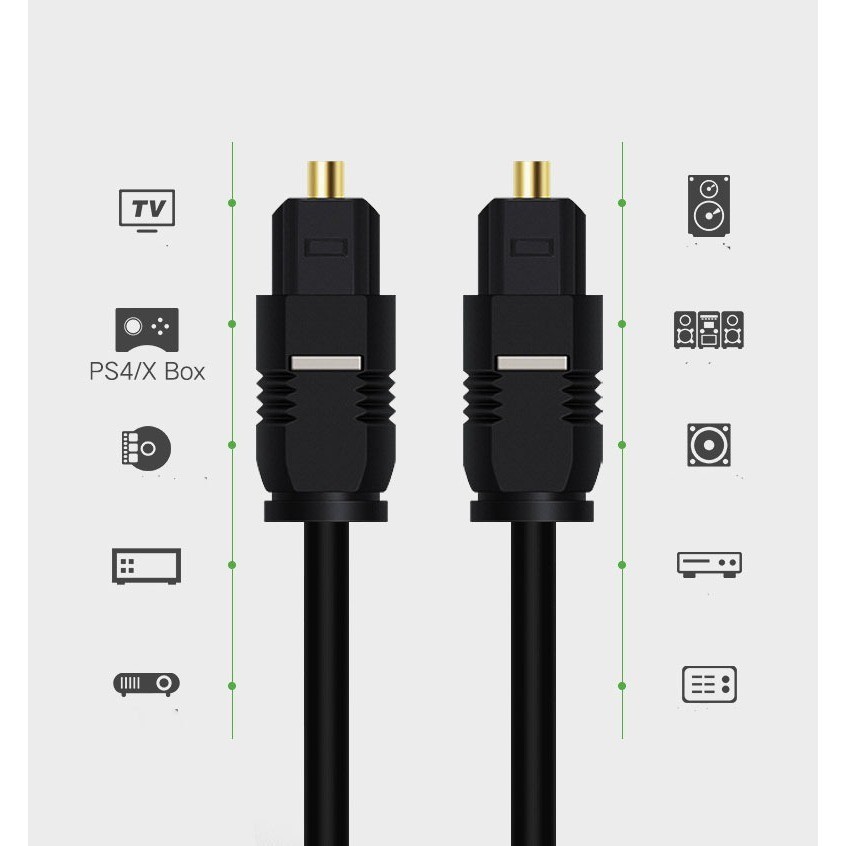 【COD】Dây sợi quang optical thiết kế siêu mỏng 2,2mm, lõi cứng bền chắc, chống nhiễu và suy hao tín hiệu hiệu quả.