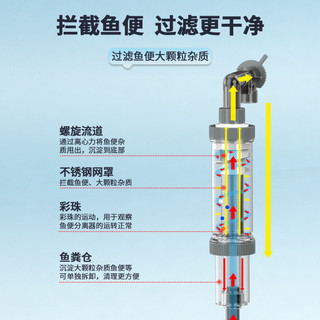 Lọc Thác Sunsun XBK Kèm Ống Tách Phân Cá  – Lọc Treo Thành Bể Cá - Dùng cho bể cá, bể thủy sinh
