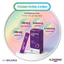 Sắt cho bà bầu HerBalance Iron 2g*20 gói