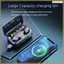 Tai nghe Bluetooth S10Pro Bluetooth 5.2 Tai nghe cảm ứng âm thanh nổi song phương với hộp sạc màn hình kỹ thuật số 2200MA màu đen