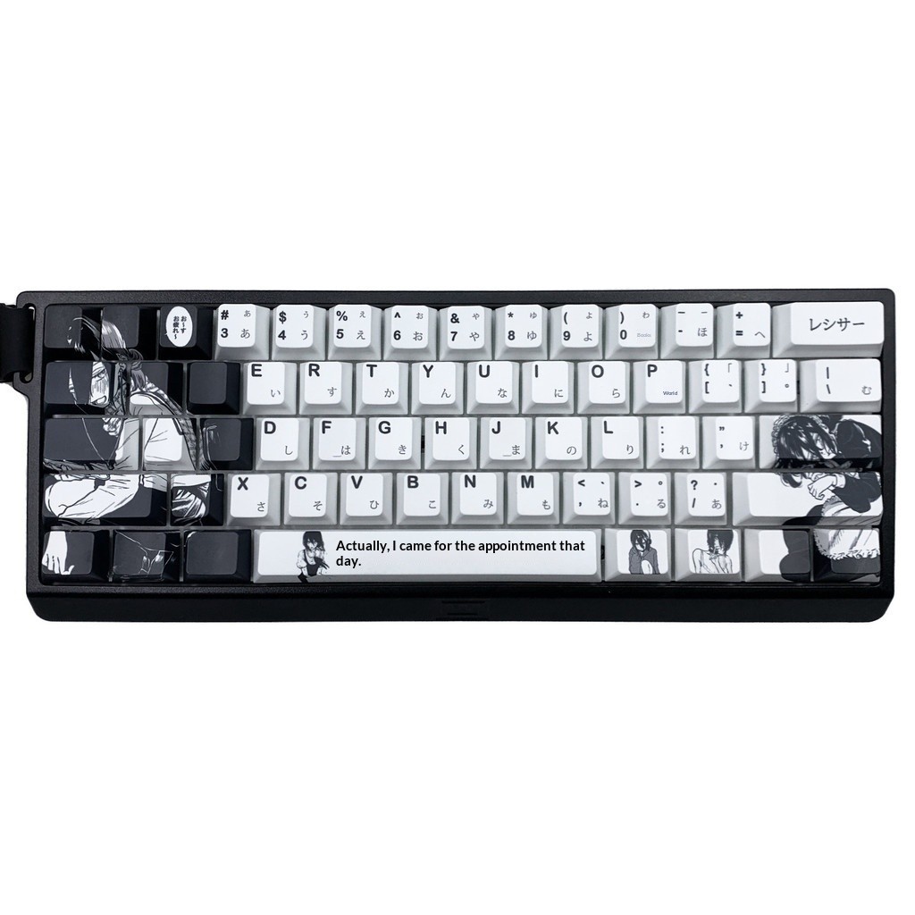 Bộ Reze Bomb Girl Keycap Set OEM Profile | KCAP - World of Keycaps