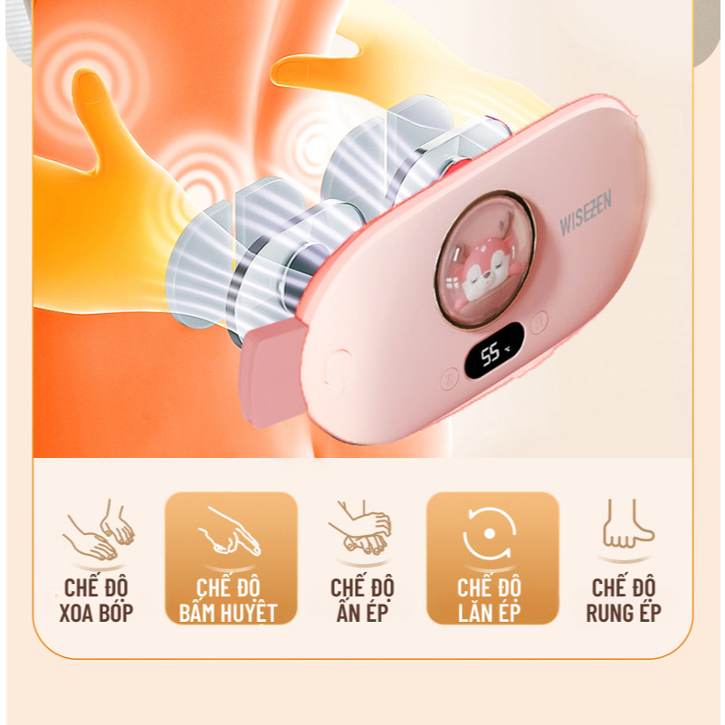 Thiết kế của Chiếc Túi