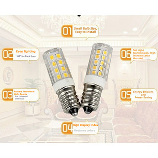 SMVP Bóng đèn LED E12 20V, 3W/5W/10W, Trắng 6000K/Trung tính 4000K/Ấm 3000K, 2 năm bảo hành, độ sáng cao, thay thế đèn sợi đốt